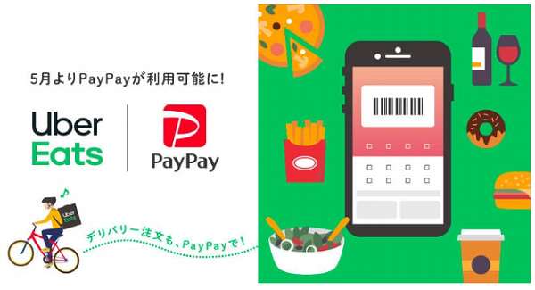 PayPay(ペイペイ)」×「Uber Eats」はじめて利用で最大1200円割引